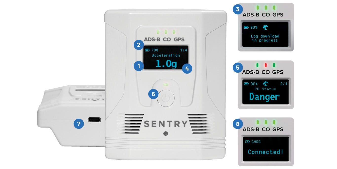 senty plus with callout messages