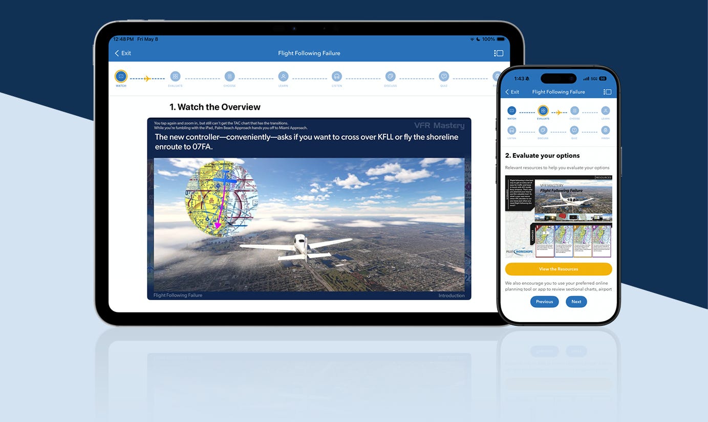 Pilot Workshops Mastery. Sharpen your judgement with real-world VFR and IFR scenarios every month