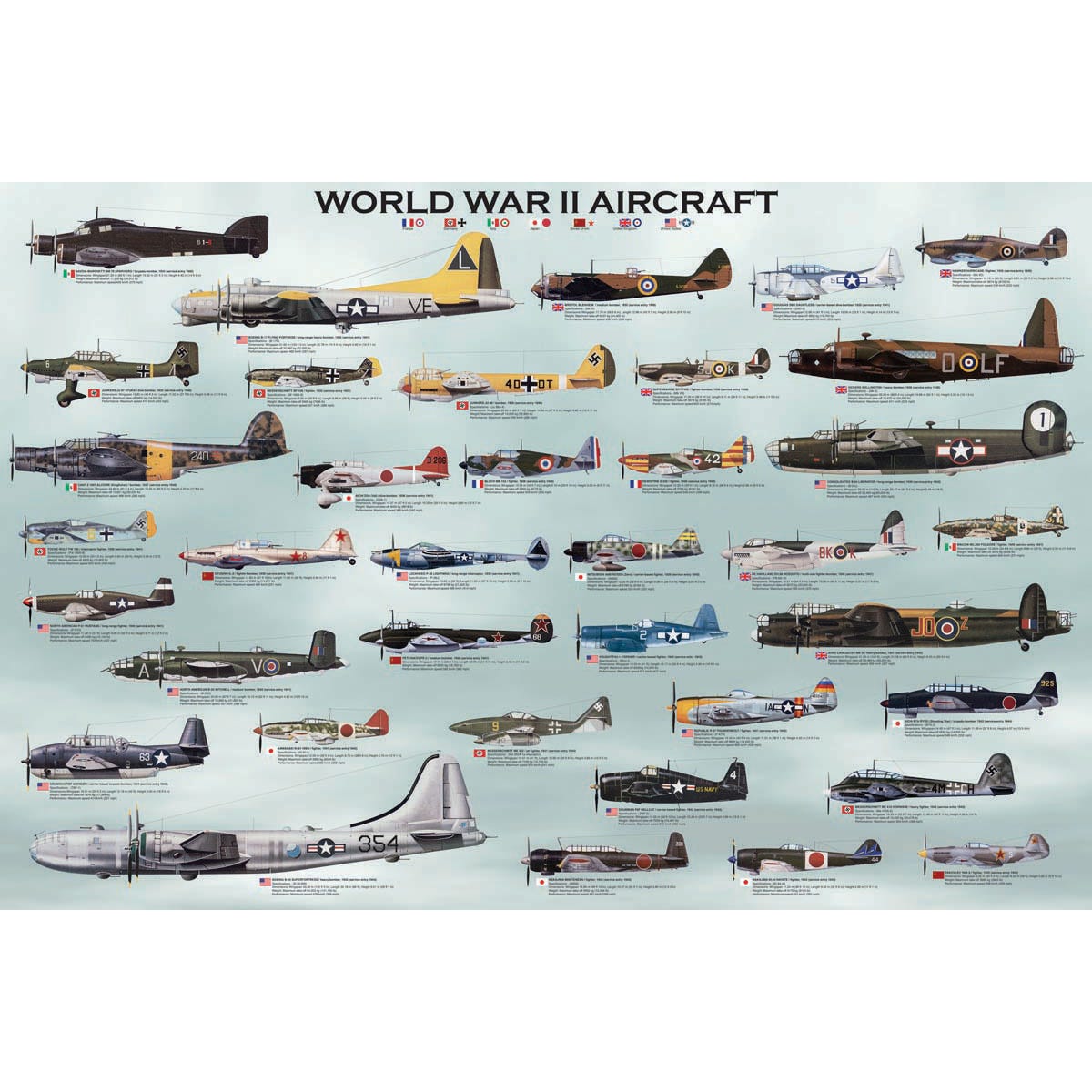 Genealogy Aviation Posters from Sporty's Wright Bros Collection