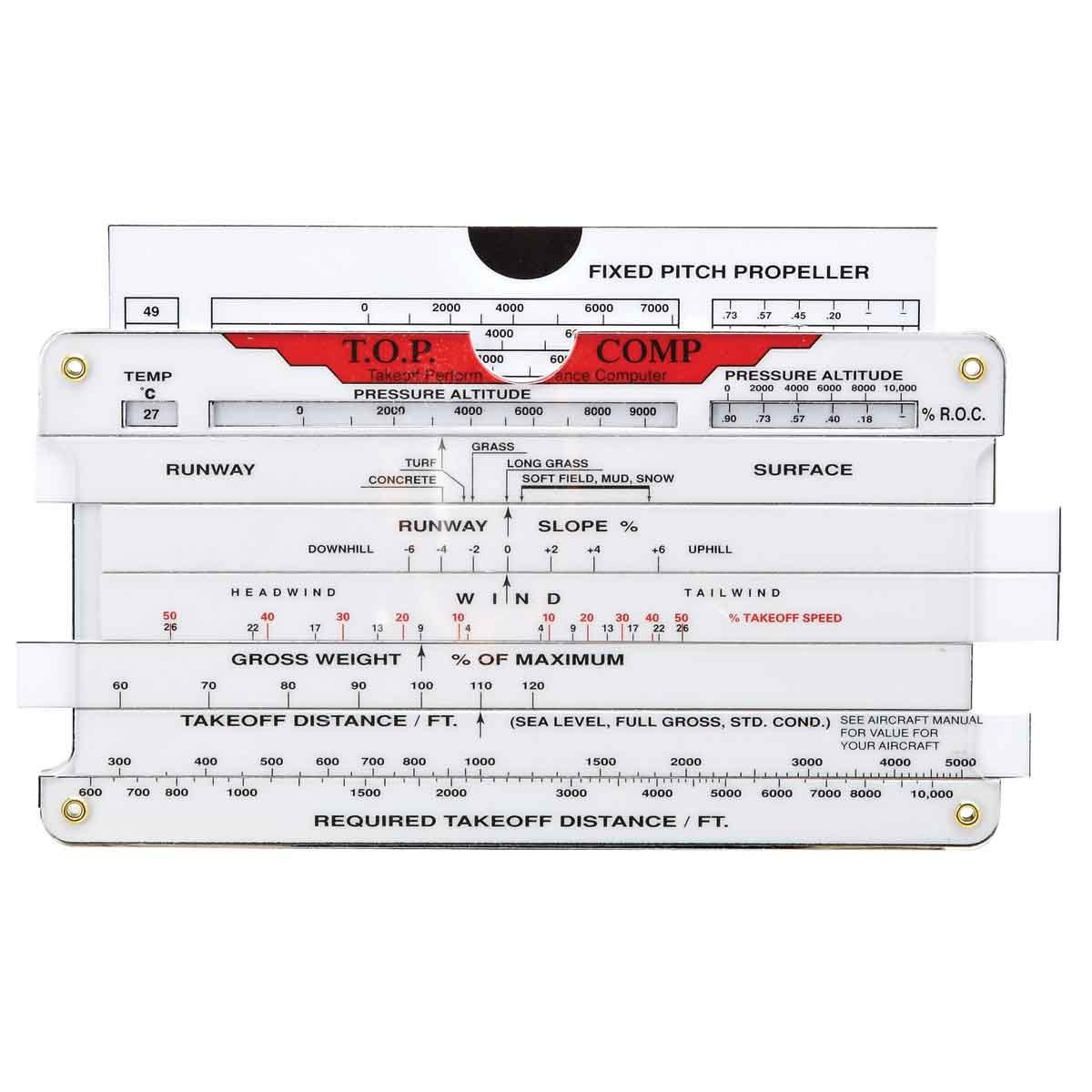 Cessna 182 Performance Charts