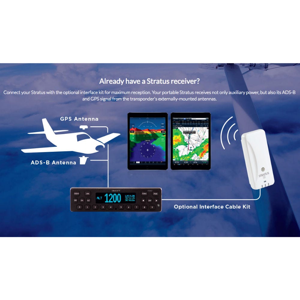 Stratus ESG ADS-B Transponder - Certified Aircraft - from ... wiring diagram ipad 