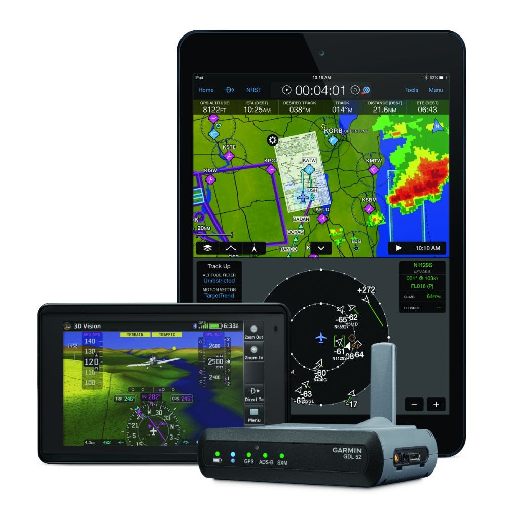Garmin Gdl 52 Siriusxm Ads B Receiver Ipad Gps And Weather Garmin Gdl 52 Siriusxm Ads B Receiver