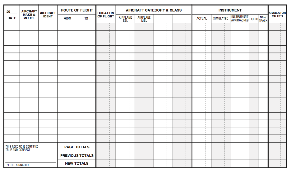 Numbers Worksheet To Log Pilot Hours