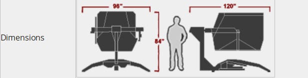 Dimensions