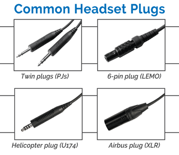 Aviation headset plug types